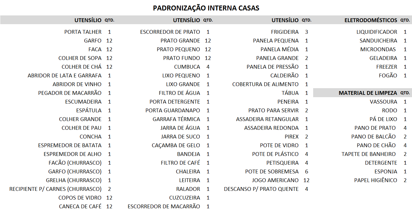 Facilidades ESTRELA DO MAR